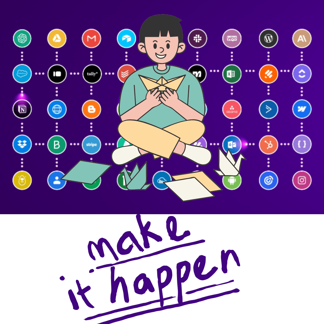 Master Automation in 2025 Your Essential Guide to Make.com